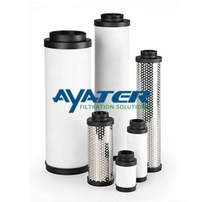 Atlas Copco Filter Element
